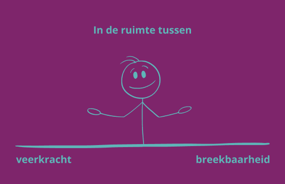 tussen breekbaarheid en veerkracht